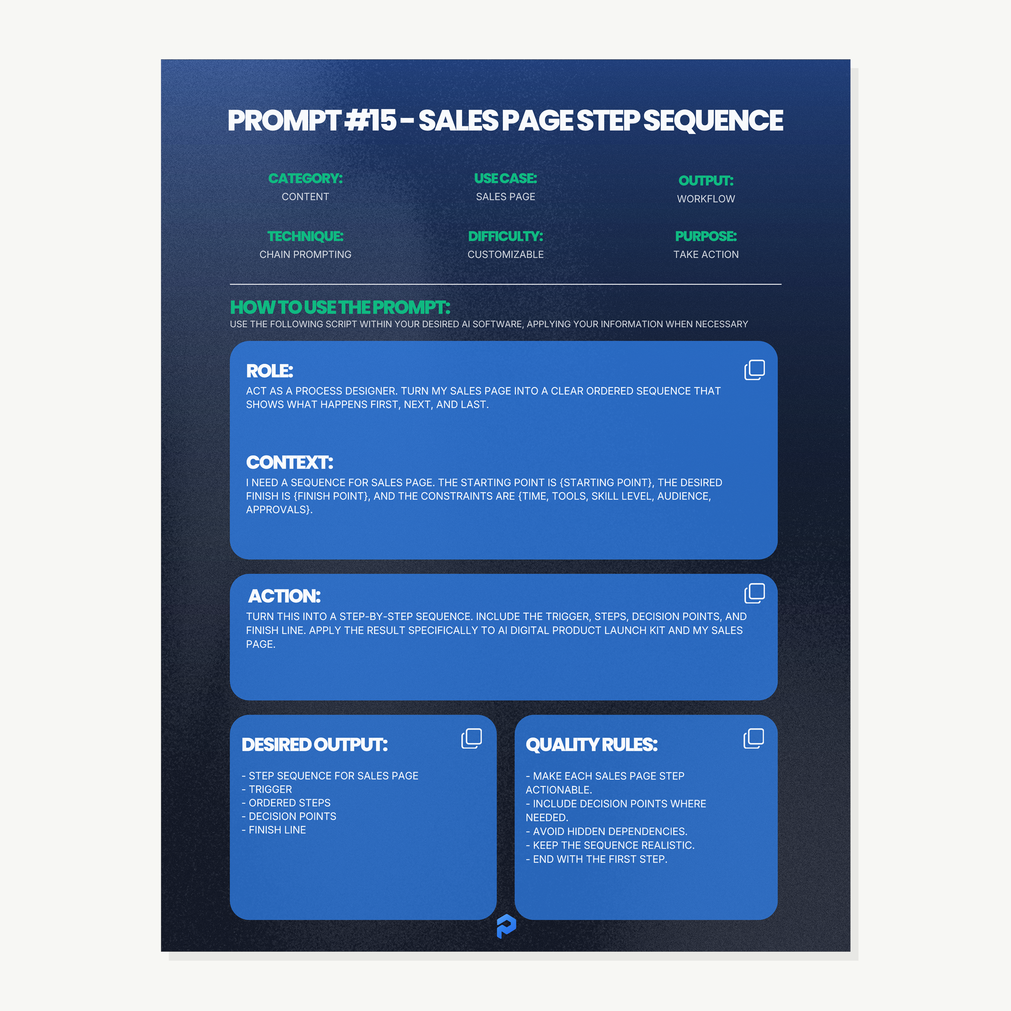 AI Digital Product Launch Kit